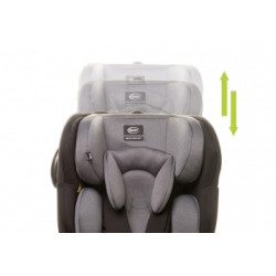 4BABY SPACE-FIX XXI 360 autosēdeklis 0-36kg TURKUS
