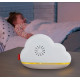Fisher Price Calming Clouds karuselis gultiņai Fisher Price Calming Clouds karuselis gultiņai