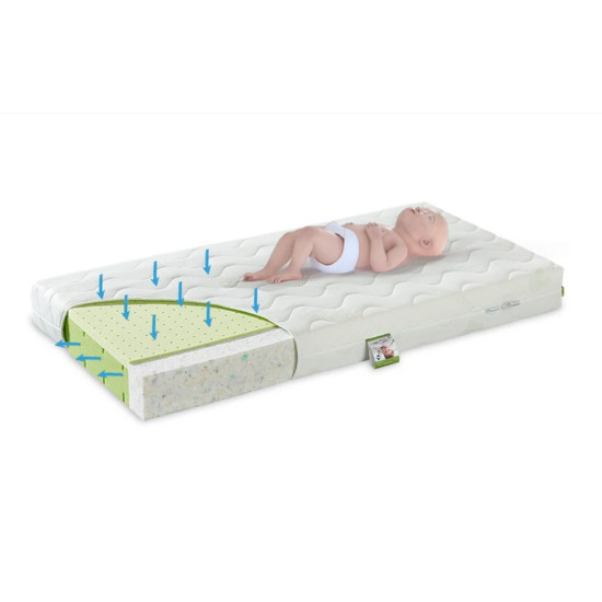 Fiki Miki Matracis Sensitive MS11 120x60x12