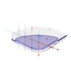 Rucken UnoME Matracis Next2Me Magic Gultai 82x50 Rucken UnoME Matracis Next2Me Magic Gultai 82x50