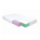 BabyMatex Dual Matracis 120x60